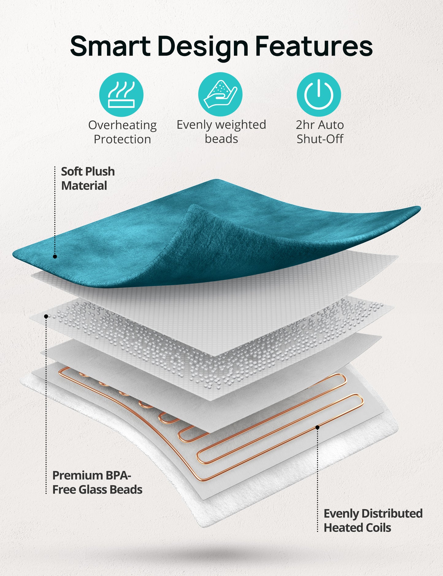 Weighted Heating Pad for Back & Period Cramps, 33"×17" Heat Pad, Extra Large Electric Heating Pad with 6 Heat Settings, 2H Auto Shut Off, Washable