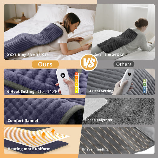 SII-BD001 Extra Large Electric Heating Pad for Back, Neck, and Shoulders - 6 Fast Heat Settings, Auto Off, Machine Washable - 33''×17'' - Navy