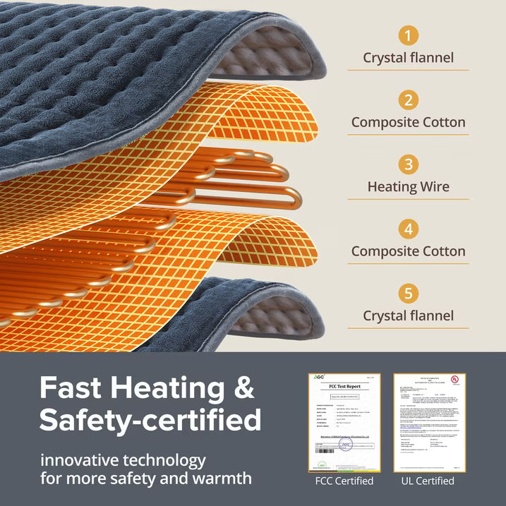 Heating Pad for Back Relief, Sable 33" X 17" XXX-Large Heating Pads for Cramps,Electric Heating Pad Xl with 6 Fast Heating Settings,Moist Dry Heat Options,Auto-Off,Machine Washable