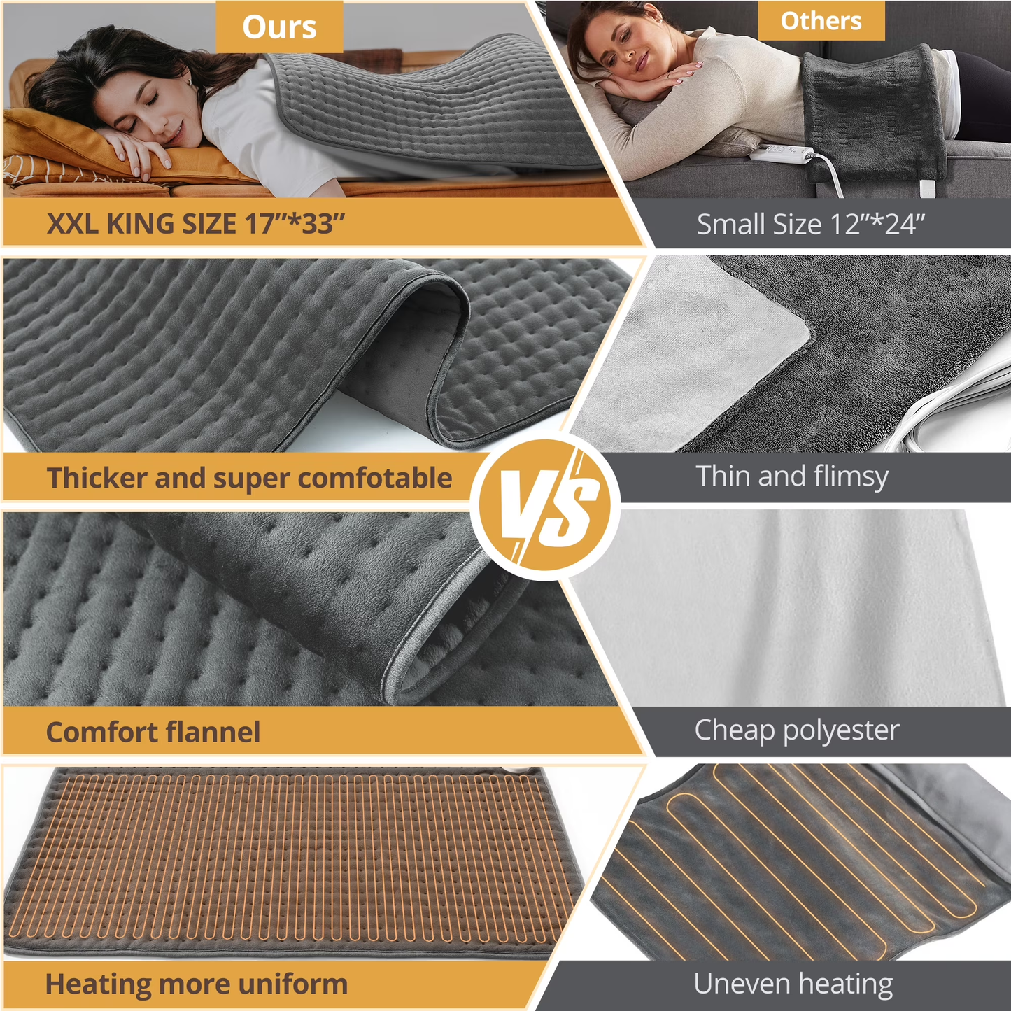 Sable Heating Pad for Back Fatigue Relief, 33" X 17" XXX-Large Heating Pads for Cramps,Electric Heating Pad XL with 6 Fast Heating Settings,Moist Dry Heat Options,Auto-Off,Machine Washable