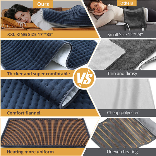 Heating Pad for Back Pain Relief, 17" X 33" XXX-Large Heating Pads for Cramps,Electric Heating Pad Xl with 6 Fast Heating Settings,Moist Dry Heat Options,Auto-Off,Machine Washable