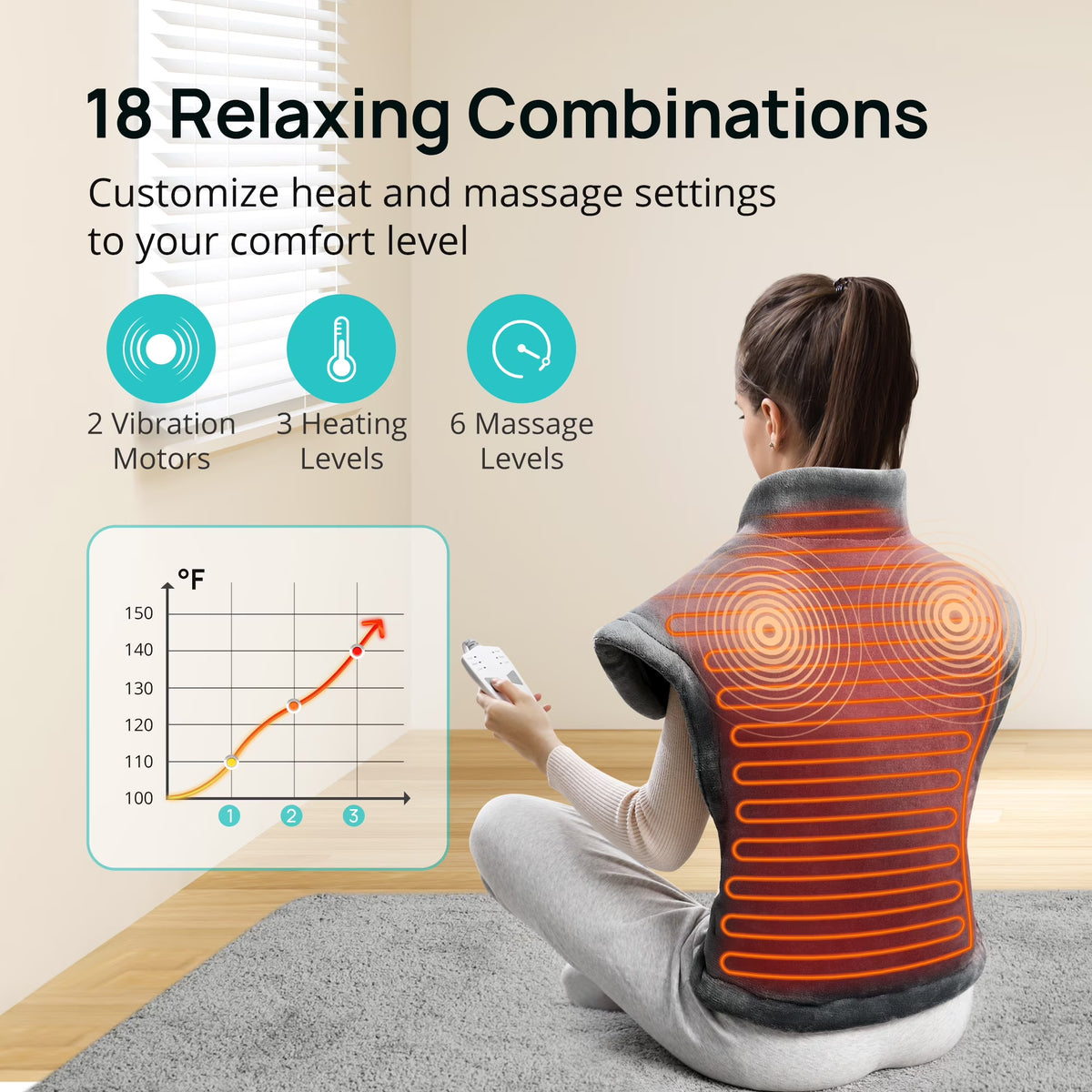 Heating Pad for Back Pain Relief, 24" x 29.5" Large Size Electric Heating Pad for Neck, Back, Shoulders with 3 Heat Levels, 6 Massage Settings, 2H Auto Shut-Off, Gray