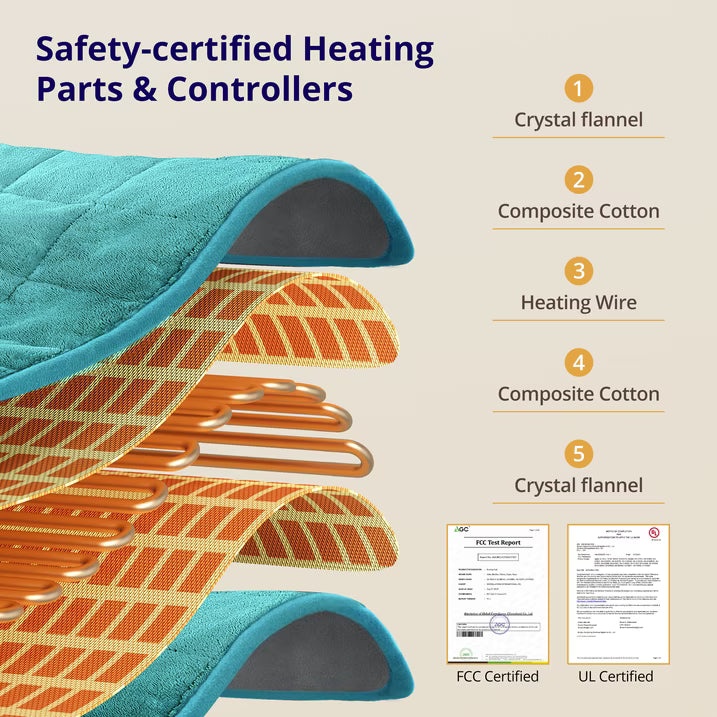 Sable Heating Pad, Weighted Heating Pad with Massaging Vibrations, Massage Heating Pad for Back Cramps Shoulder Pain Relief, 6 Heat Settings & 4 Massage Modes, Gifts for Christmas, 24” x 12”
